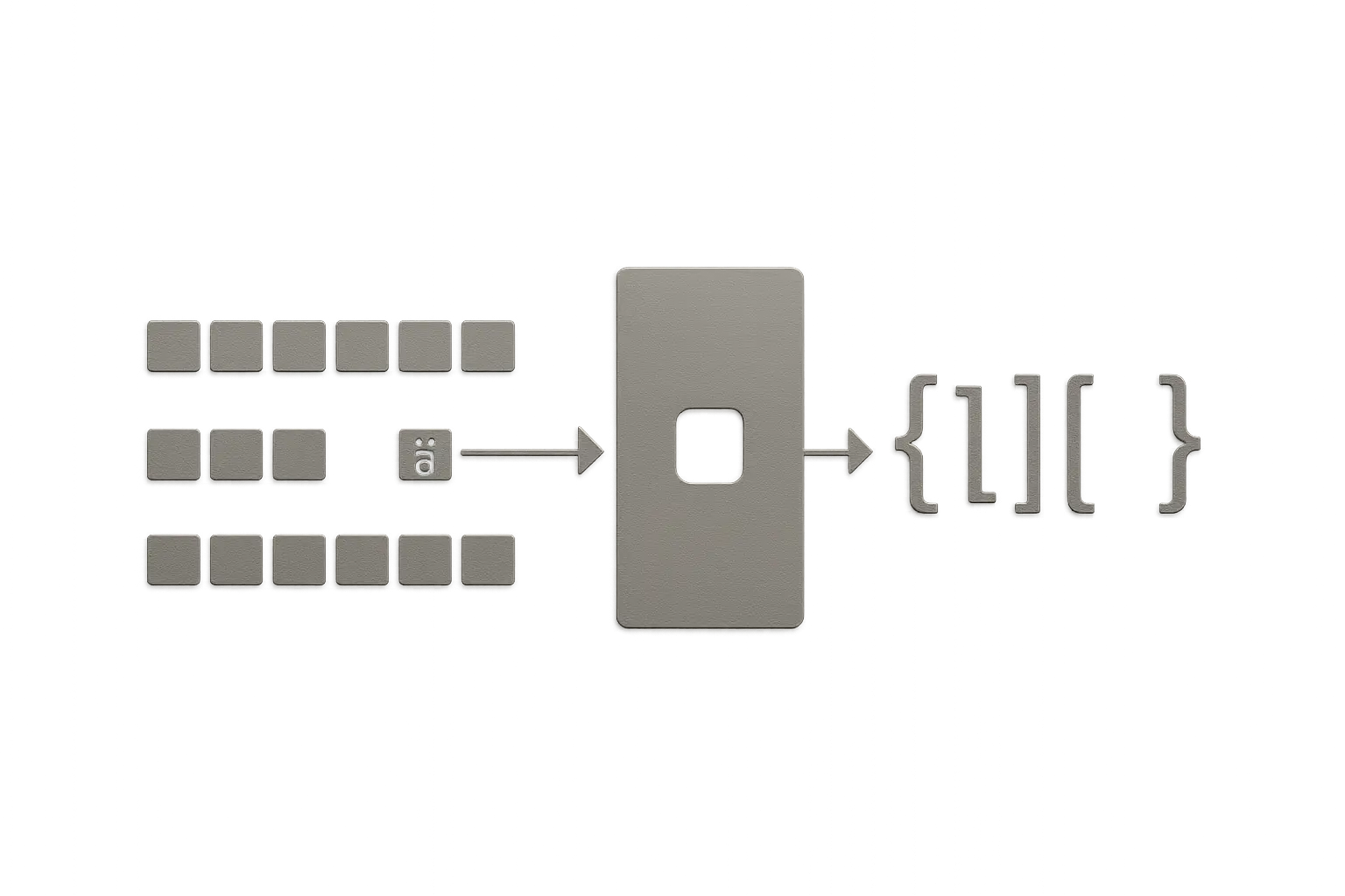 Abstrakte Grafik zeigt UTF-8-Mehrbytezeichen über Chunk-Grenzen und korrekte Pufferung im Decoder vor dem JSON-Parsing