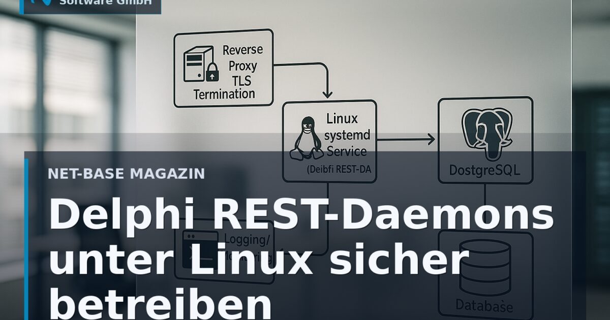 Architekturdiagramm mit Reverse Proxy, systemd-basiertem Delphi REST-Daemon, PostgreSQL und Logging-Pfad Open Graph / SEO